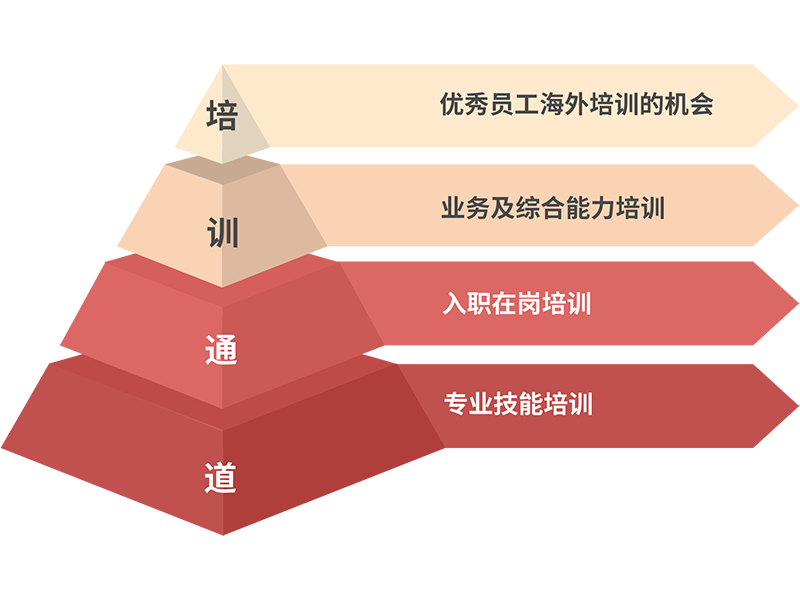 xc sports(中国区)-官方网站