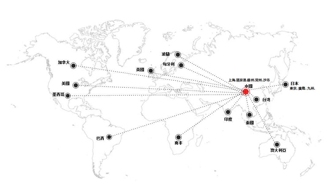 xc sports(中国区)-官方网站