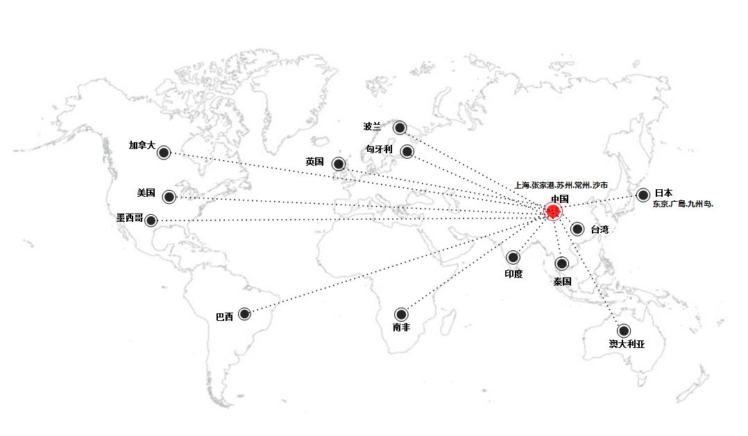 xc sports(中国区)-官方网站